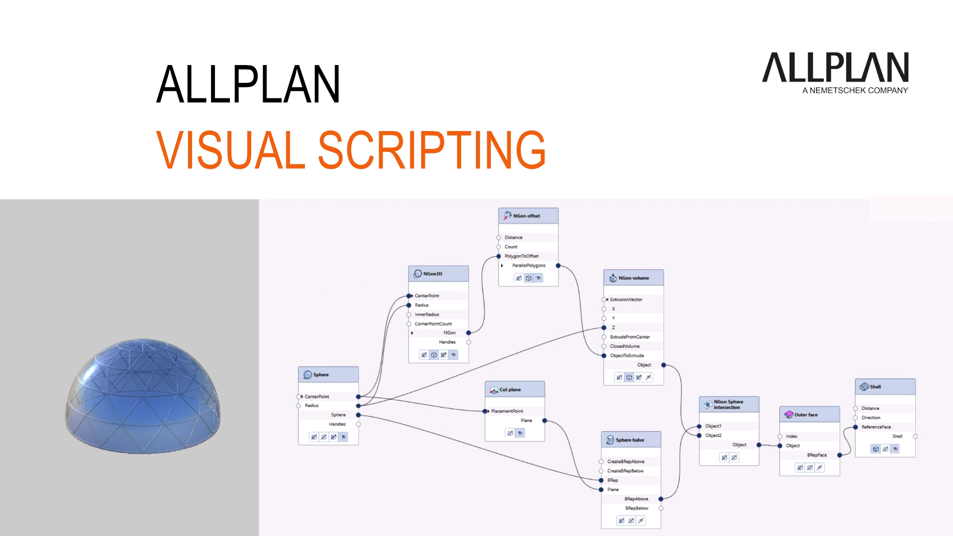 Allplan Visual Scripting