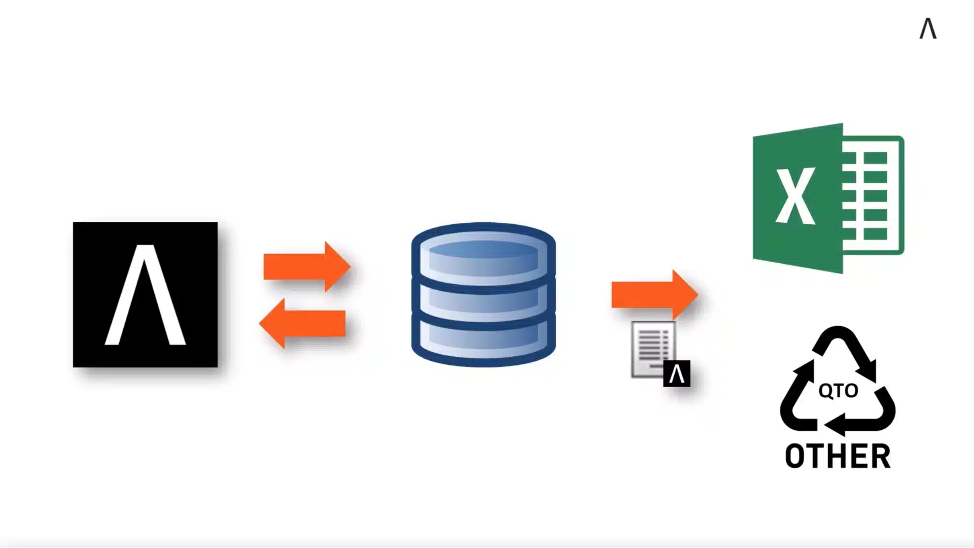 ALLPLAN E SMARTCATALOG